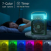 Portable Mini Air Cooler with LED & Timer | 3 Modes | Home, Office Travel - Sellenza