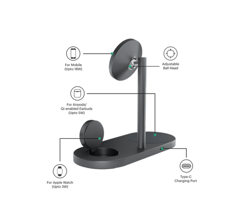 DailyObjects SURGE™ Max 3-in-1 Magnetic Wireless Charging Station - 30W | Compatible with iPhone 15, 14, 13, 12 & All Qi Enabled phones, Earbuds, Smartwatches | Fast Charging | USB Type C Port - Grey - Sellenza