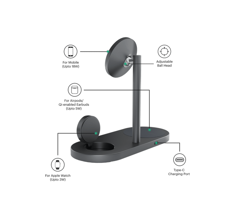 DailyObjects SURGE™ Max 3-in-1 Magnetic Wireless Charging Station - 30W | Compatible with iPhone 15, 14, 13, 12 & All Qi Enabled phones, Earbuds, Smartwatches | Fast Charging | USB Type C Port - Grey - Sellenza